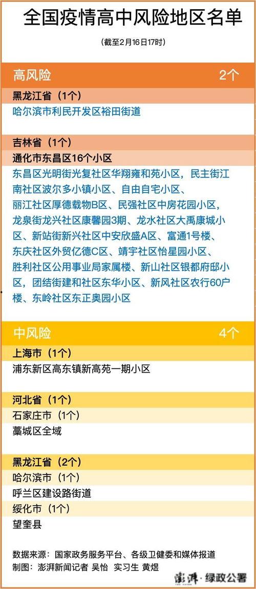 最新黑龙江爆料消息新闻,揭秘神秘事件背后的真相 第3张 最新黑龙江爆料消息新闻,揭秘神秘事件背后的真相 第3张