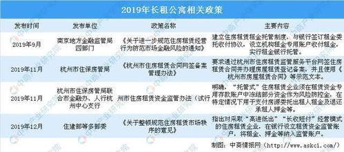 青客公寓最新爆料 第2张 青客公寓最新爆料 第2张