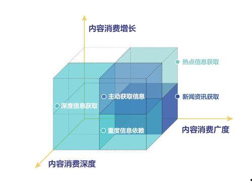 今日头条企业爆料群,揭秘行业热点背后的真实故事  第1张